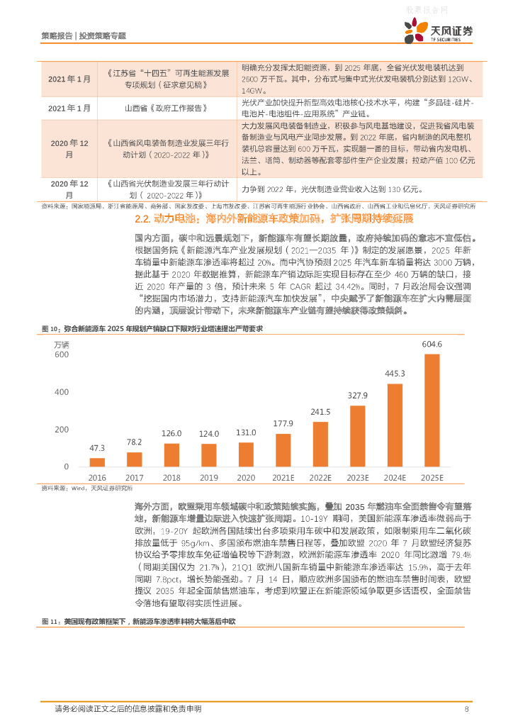 天风证券：能源革命黄金十年开启-把握碳中和主题机会_第8页