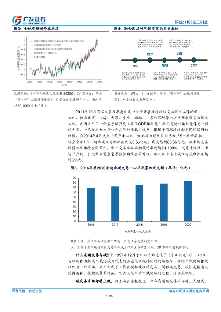 广发证券：轻工制造行业-碳中和背景下，造纸行业集中度或进一步提高_第7页