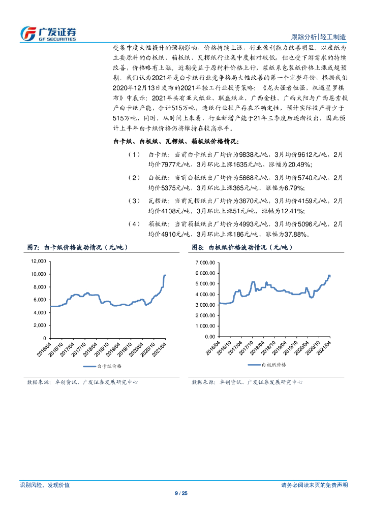 广发证券：轻工制造行业-碳中和背景下，造纸行业集中度或进一步提高_第9页