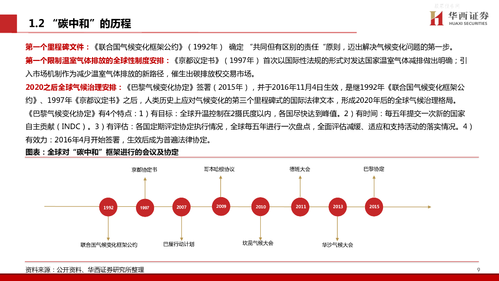 华西证券：轻工行业“碳中和”专题（1）林业碳汇百亿市场蓄势待发，造纸龙头马太效应突显_第10页