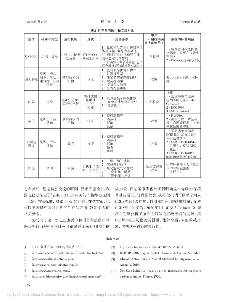 气候中性与碳中和国际实践及标准化发展对我国的启示_第6页