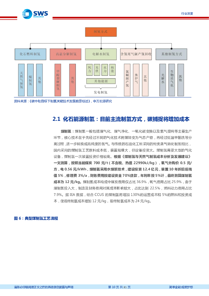 申万宏源：氢能源行业系列报告之制氢篇-碳中和催生氢能应用大有空间，重视制氢环节投资机会_第10页