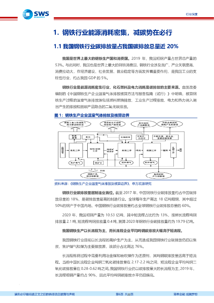 申万宏源：“碳中和”下的钢铁行业发展趋势及机会展望-“碳中和”促钢铁行业迎来“新材料”时代_第6页