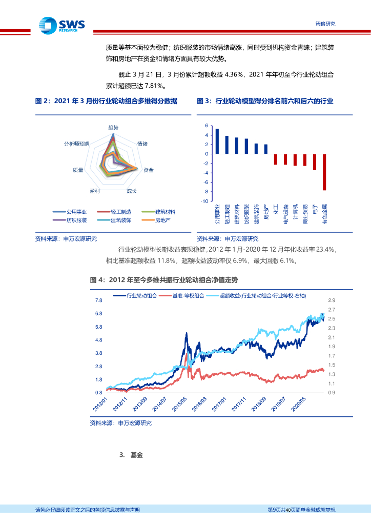 申万宏源：申万宏源关键假设表调整与交流精粹-碳中和下各行业的实现路径如何？一季报超预期子板块可能成为全年决胜方向_第9页