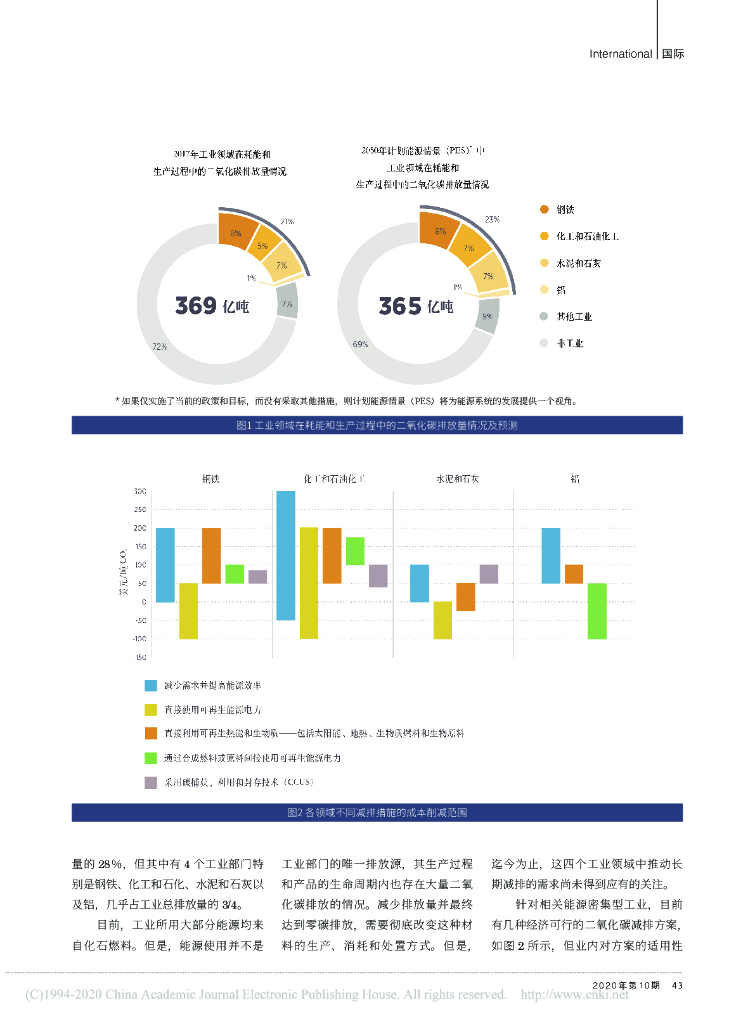 实现碳中和，我们还差多少_第2页