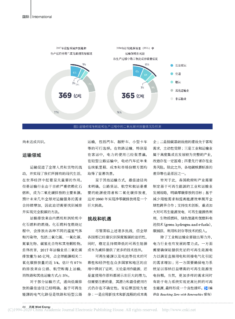 实现碳中和，我们还差多少_第3页