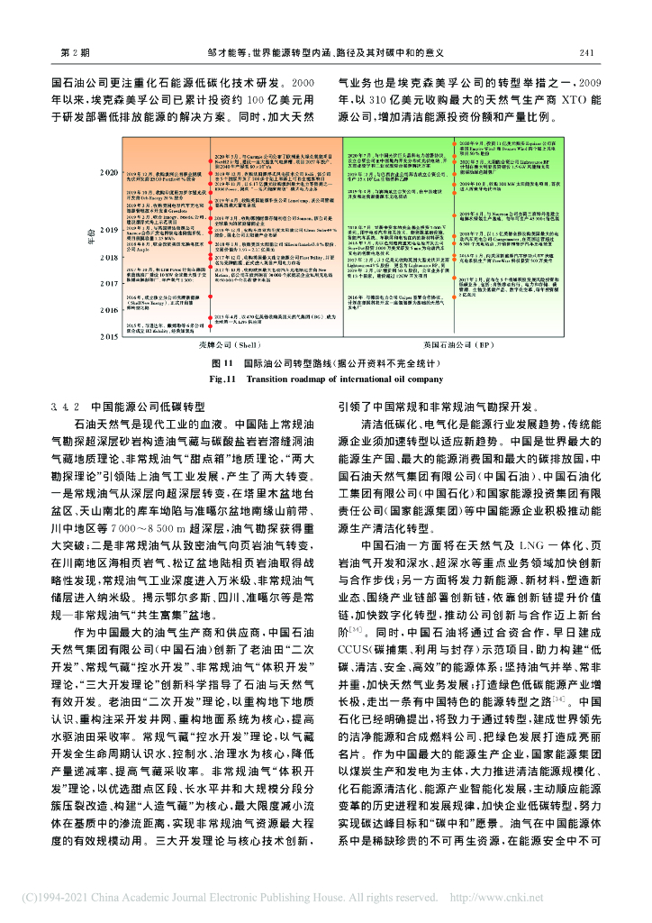 世界能源转型内涵、路径及其对碳中和的意义_第9页