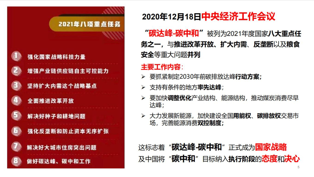 水泥行业碳达峰碳中和碳减排路径_第6页