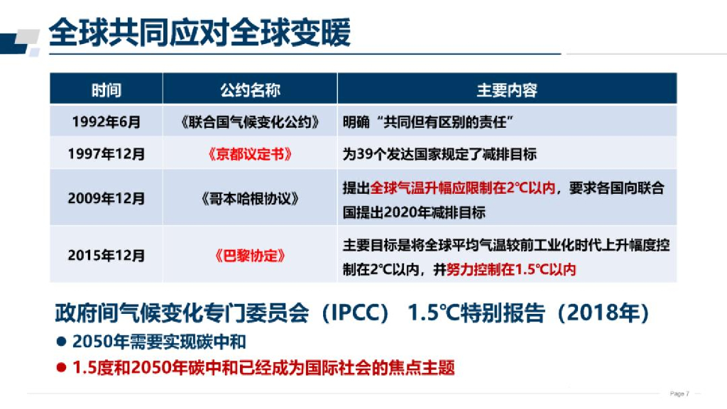 东南大学：碳达峰碳中和-新使命新征程_第8页