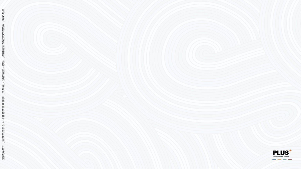 上海博加-极致故事＆极致性格 南通万科极致3部曲推广案