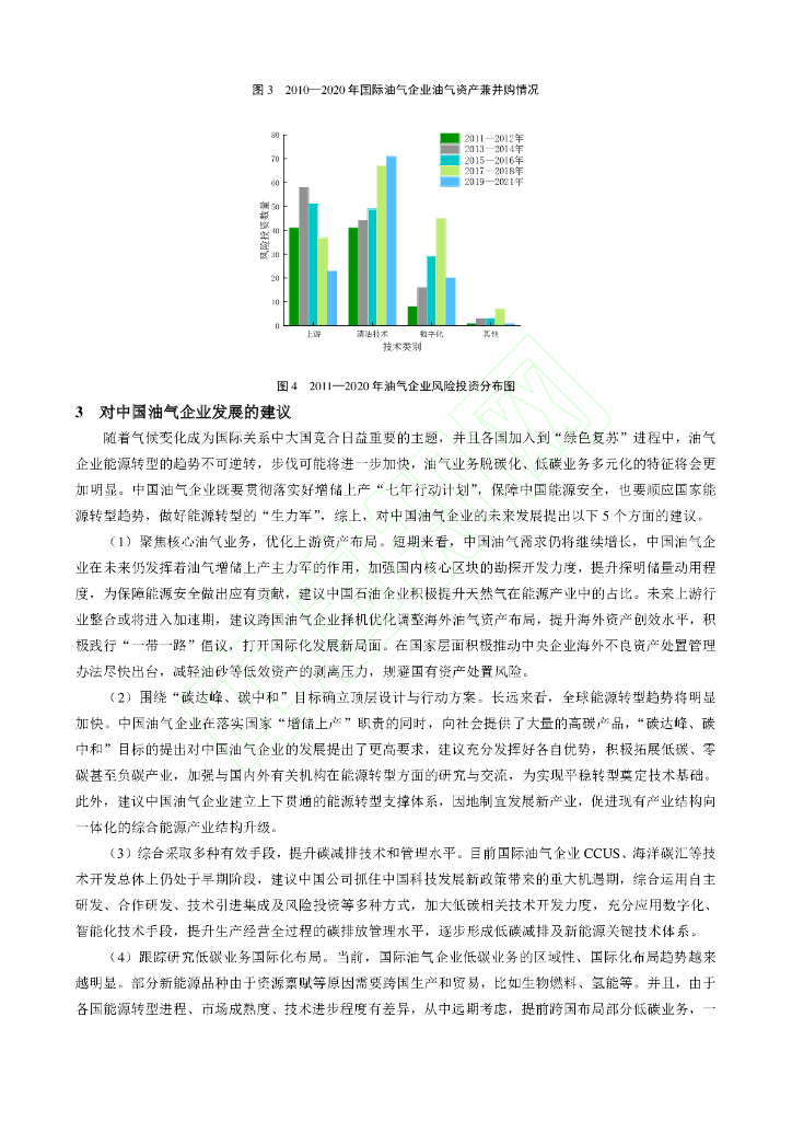 “碳中和”愿景下油气企业的战略选择_第8页