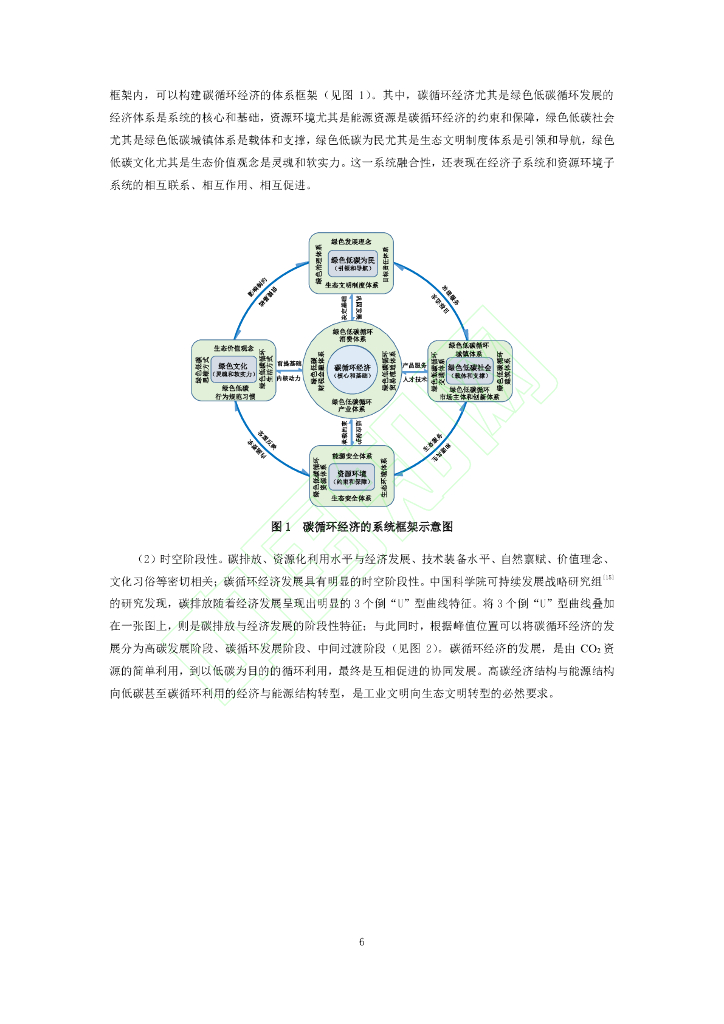 碳循环经济：内涵、实践及其碳中和的深远影响_第7页