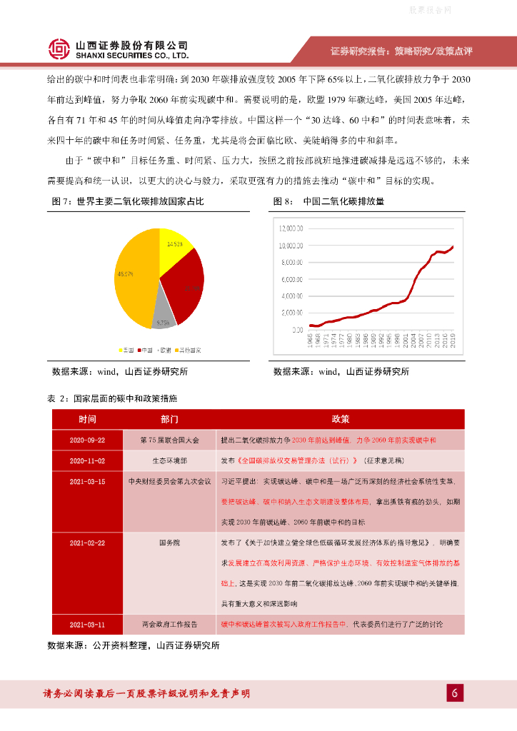山西证券：碳中和背景下的行业投资机会_第6页