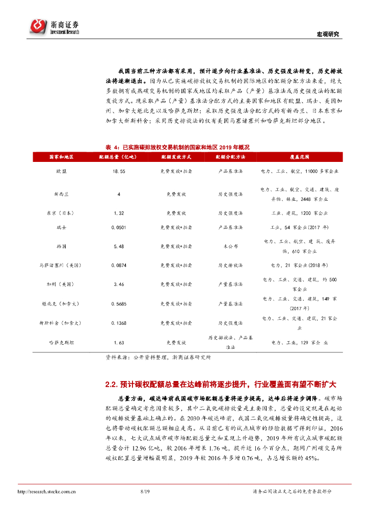 浙商证券：碳中和供给侧影响几何？_第8页
