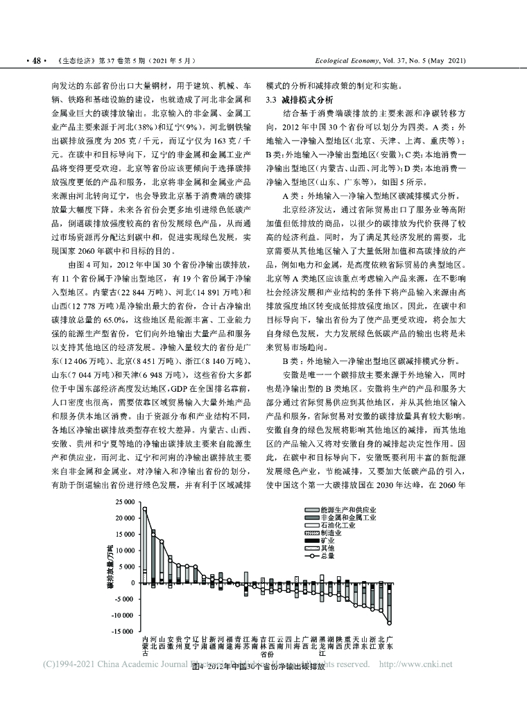 碳中和目标导向的省域消费端碳排放减排模式研究-基于多区域投入产出模型_第6页