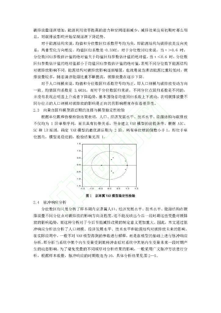 碳中和目标下京津冀碳排放影响因素研究-基于分位数回归和VAR模型的实证分析_第7页