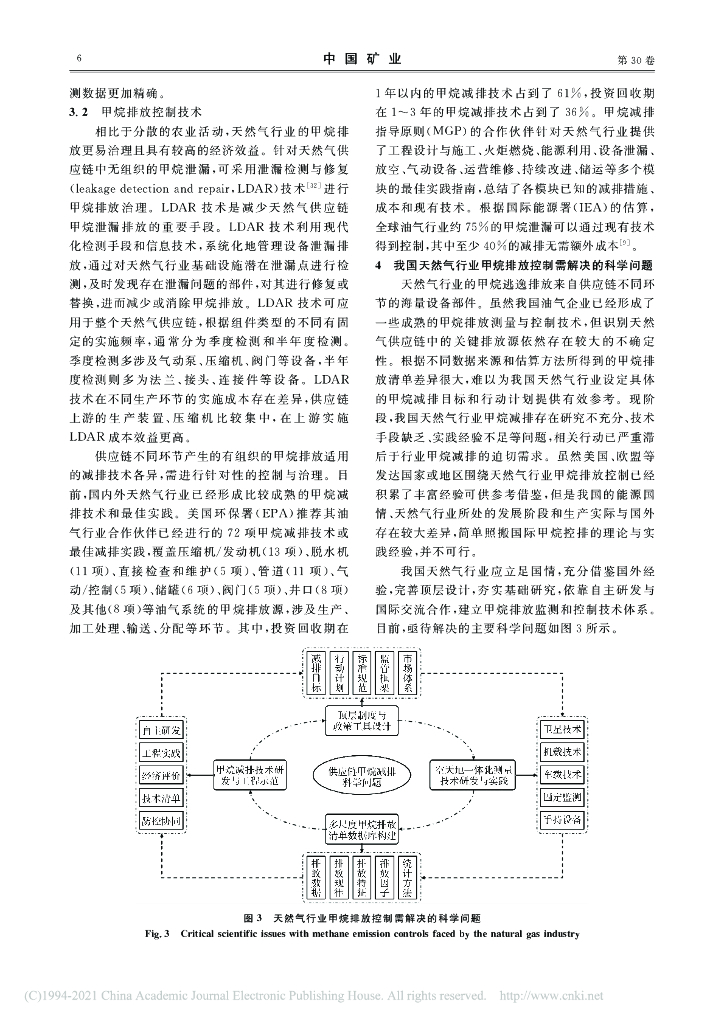 碳中和目标下我国天然气行业甲烷排放控制及相关科学问题_第6页