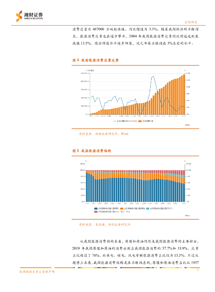 湘财证券：碳中和任重道远，ESG正当其时_第7页