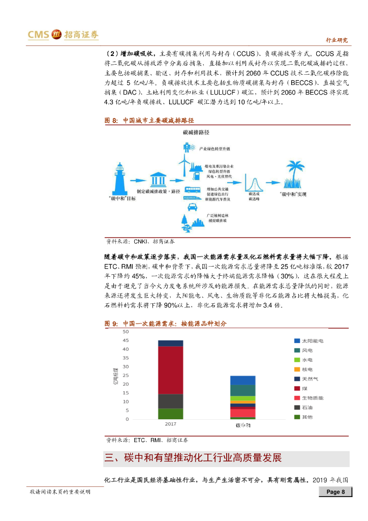 招商证券：碳中和深度报告-有望加速化工行业集中度提升，利好优质龙头_第8页