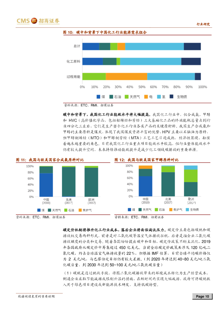 招商证券：碳中和深度报告-有望加速化工行业集中度提升，利好优质龙头_第10页