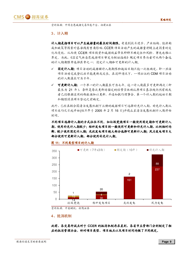 招商证券：碳中和碳达峰带来的投资机会系列（三）CCER 核心机制与收入测算_第9页