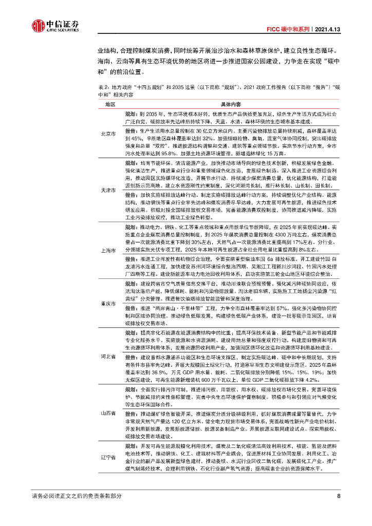 中信证券：碳中和手册-概念、现状与政策_第10页