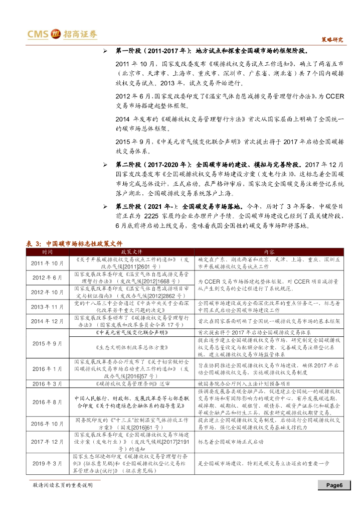 招商证券：碳中和碳达峰带来的投资机会系列（二）深度解析碳交易，关注四大配置方向_第6页