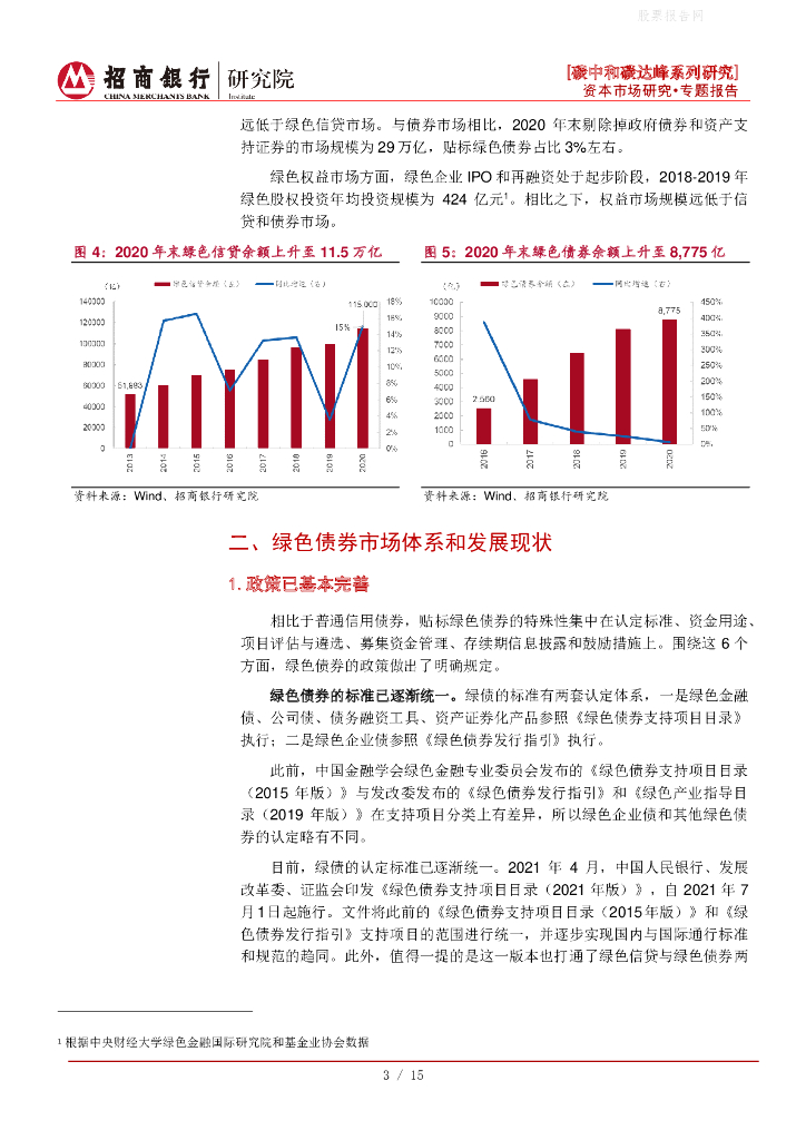 招商银行：碳中和碳达峰系列研究之绿色债券篇-逐步打通投融资链接，探索绿色债券机遇_第6页
