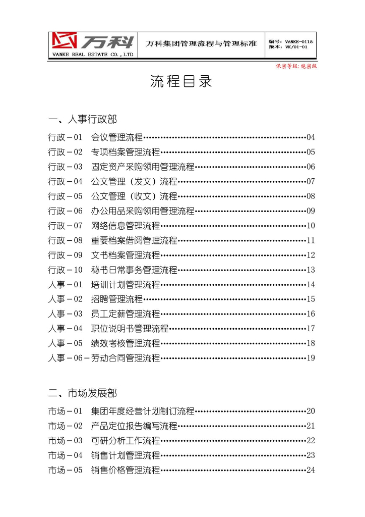 万科房地产集团公司全套管理流程（2009）