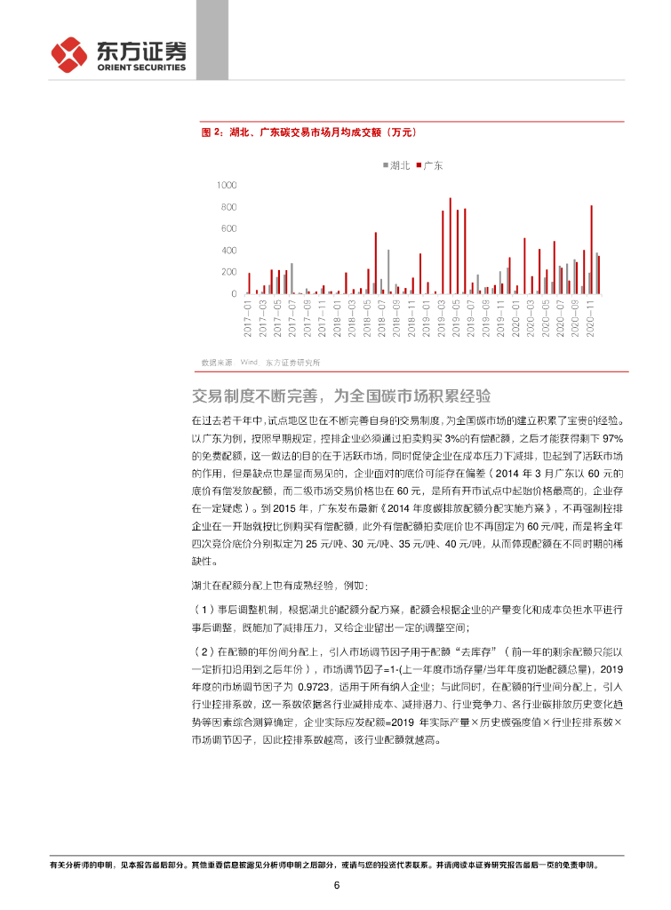 东方证券：走向碳中和系列-从地方试点经验看未来碳交易市场特征_第6页