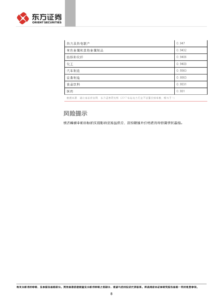 东方证券：走向碳中和系列-从地方试点经验看未来碳交易市场特征_第8页