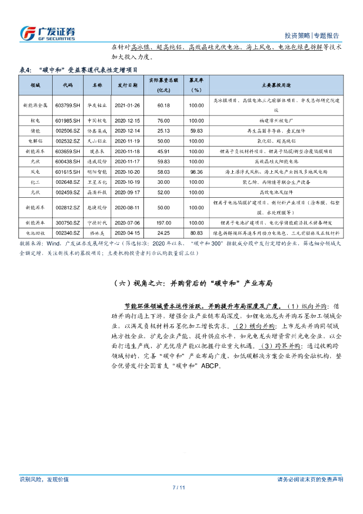 广发证券：资金视角看“碳中和”绿色投向_第7页