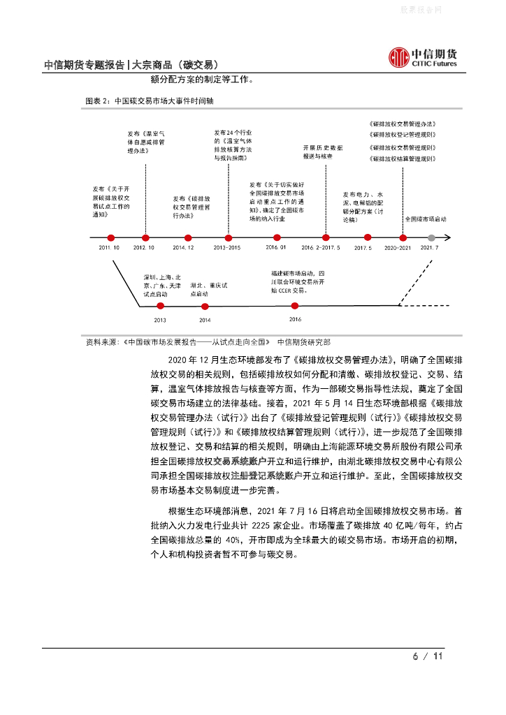 中信期货：碳交易专题报告（一）碳市场拉开帷幕，碳中和国策初兴-全国碳排放交易市场上线解读_第6页
