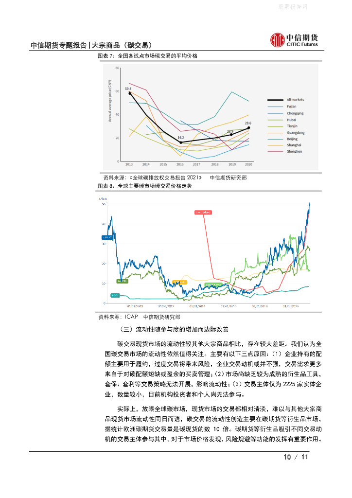 中信期货：碳交易专题报告（一）碳市场拉开帷幕，碳中和国策初兴-全国碳排放交易市场上线解读_第10页