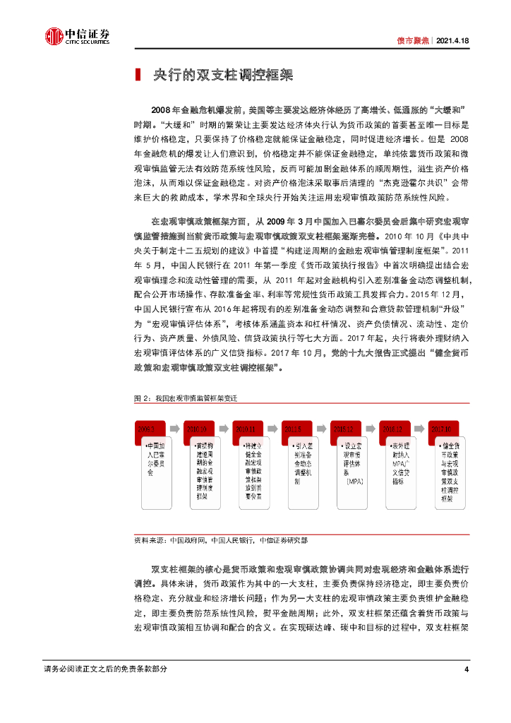 中信证券：FICC碳中和系列-碳中和目标下双支柱框架的新内涵_第6页