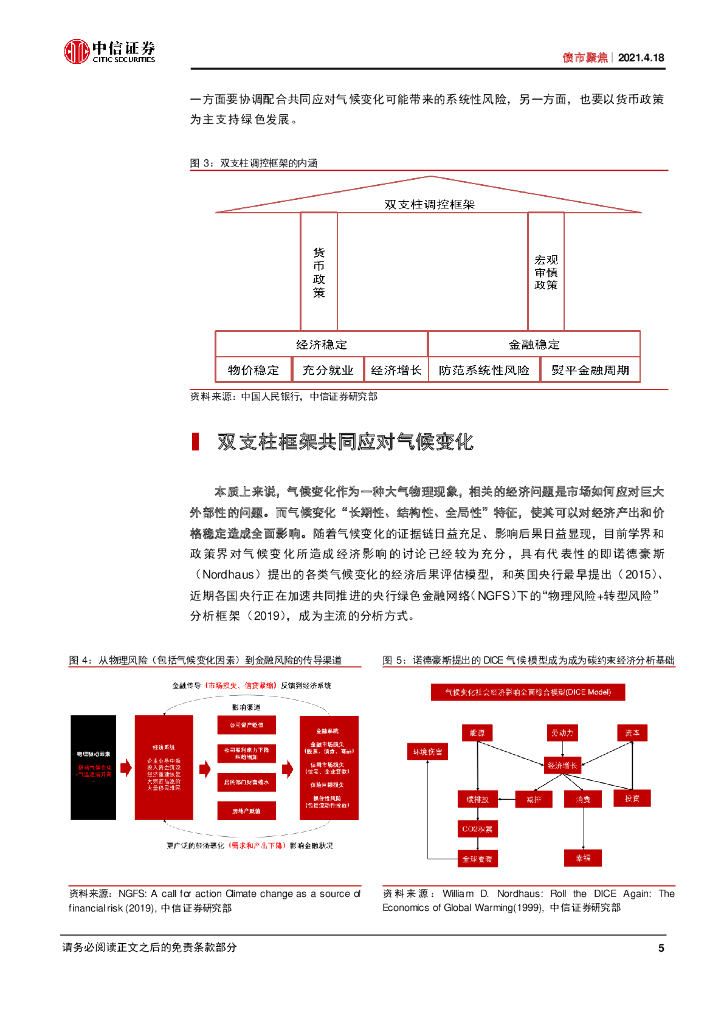 中信证券：FICC碳中和系列-碳中和目标下双支柱框架的新内涵_第7页