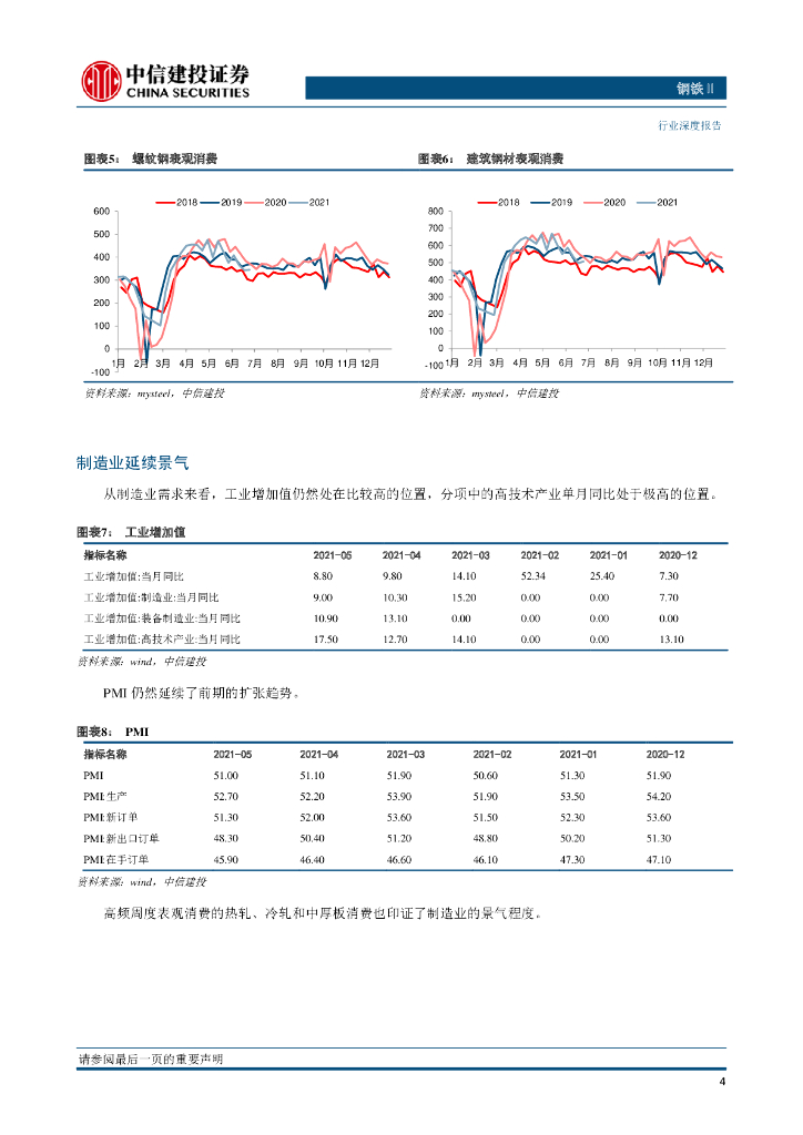 中信建投：钢铁行业2021年中期投资策略报告-碳中和背景下的钢铁投资框架_第6页