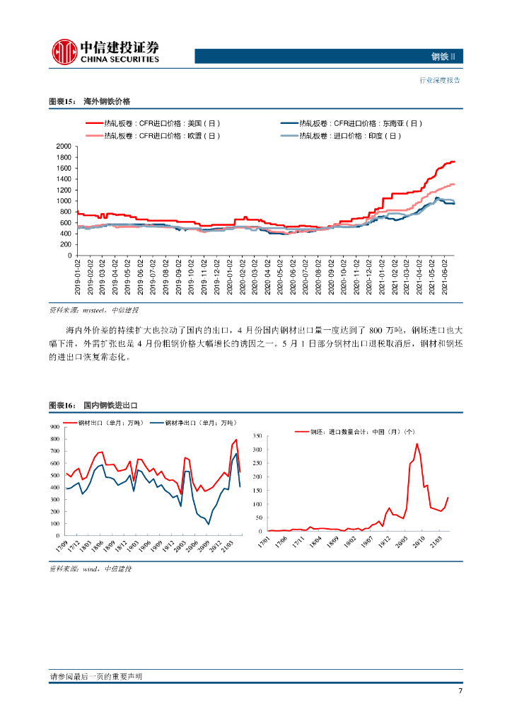 中信建投：钢铁行业2021年中期投资策略报告-碳中和背景下的钢铁投资框架_第9页