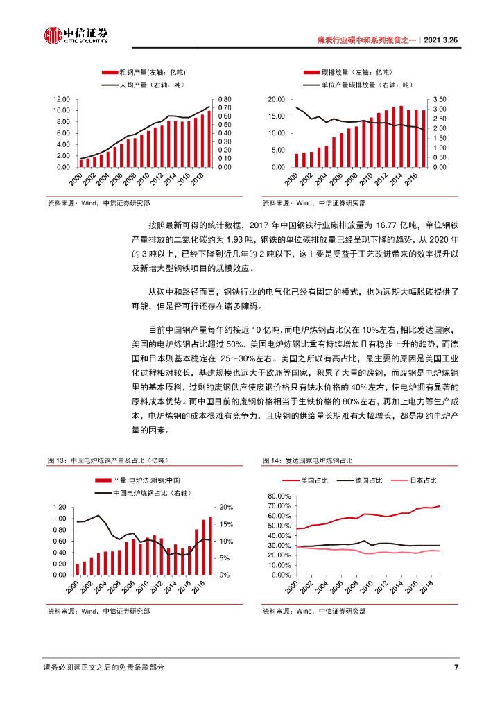 中信证券：碳中和下的煤炭-无近忧，需远虑_第10页