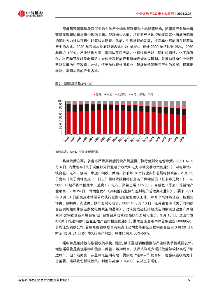 中信证券：FICC碳中和系列-碳中和的宏观政策含义_第6页