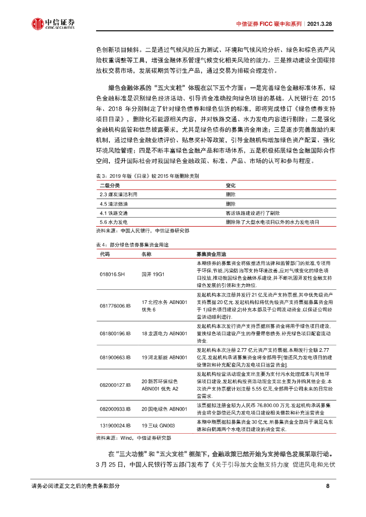 中信证券：FICC碳中和系列-碳中和的宏观政策含义_第9页