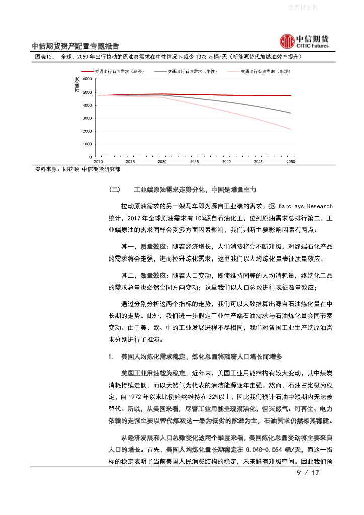 中信期货：资产配置专题报告-浅谈碳中和与原油供需平衡_第9页