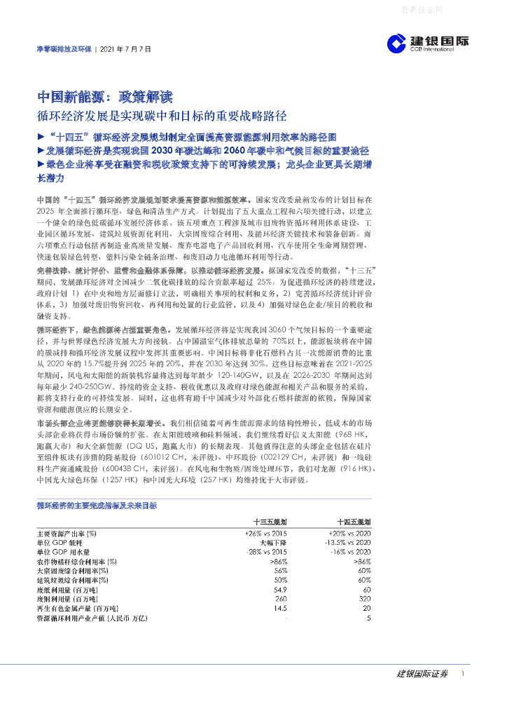 中国新能源：政策解读，循环经济发展是实现<em>碳中和</em>目标的重要战略路径-建银国际 海报