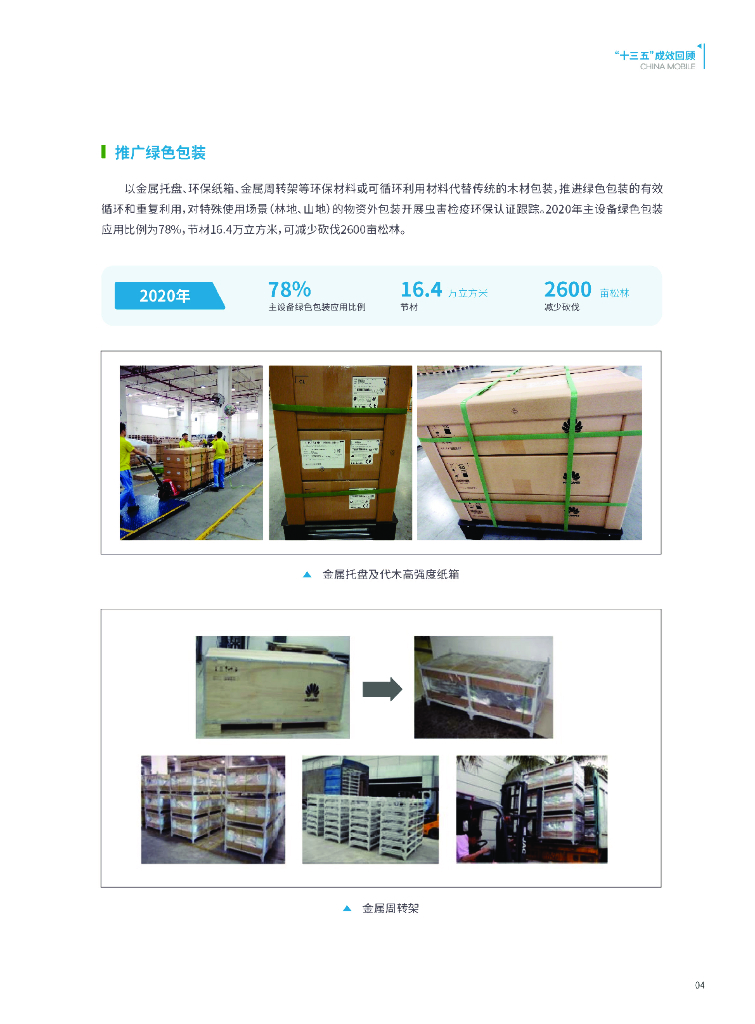 中国移动：碳达峰碳中和行动计划白皮书_第8页