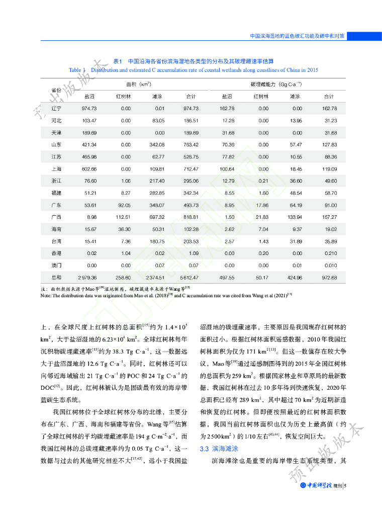 中国滨海湿地的蓝色碳汇功能及碳中和对策_第6页