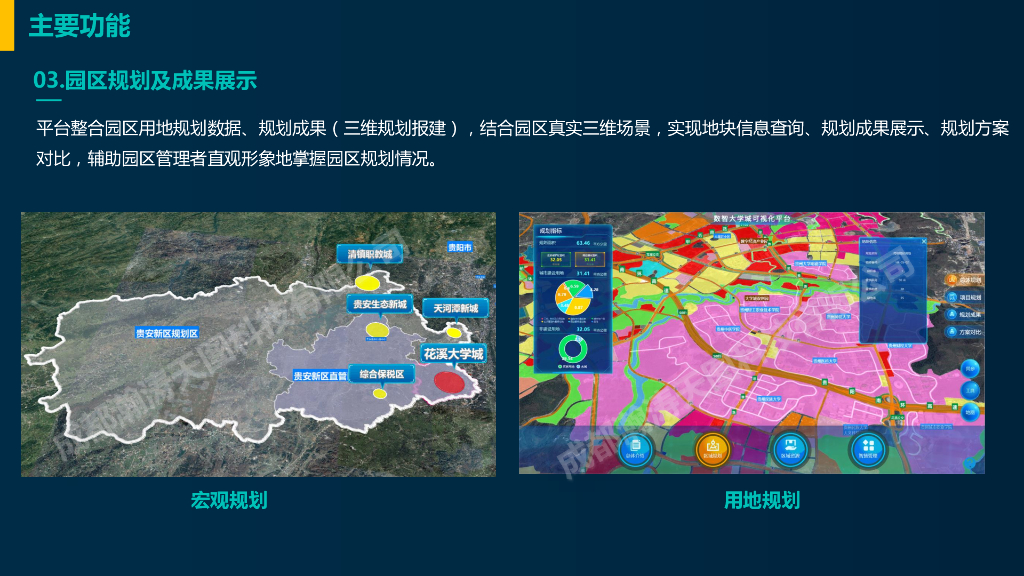 智慧园区运营中心可视化平台方案_第9页