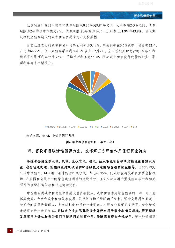 中诚信国际：碳中和债券专题-助力低碳转型愿景，碳中和债迎来发展期_第7页