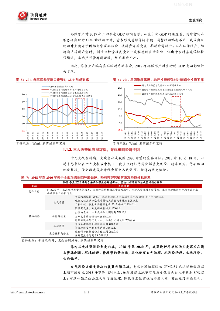 浙商证券：碳中和系列研究（一）碳中和观念发生根本性转变_第6页