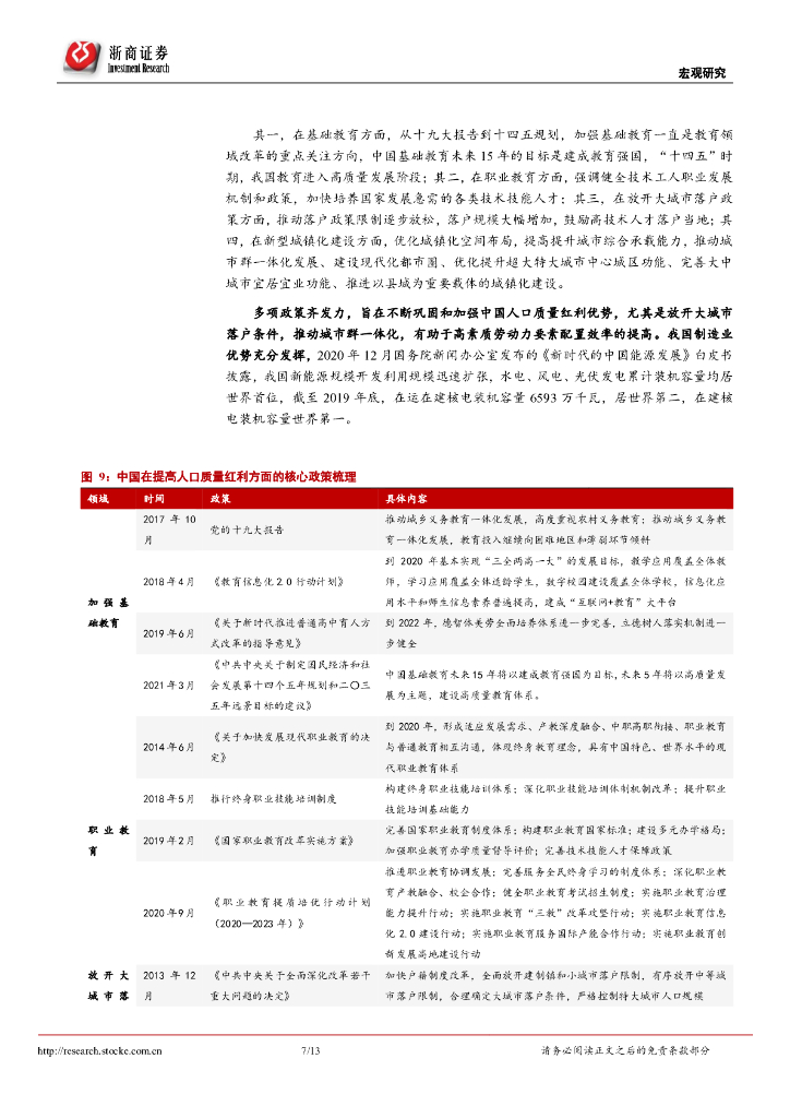 浙商证券：碳中和系列研究（二）碳中和使得能源投资逐渐转化为制造业投资_第7页