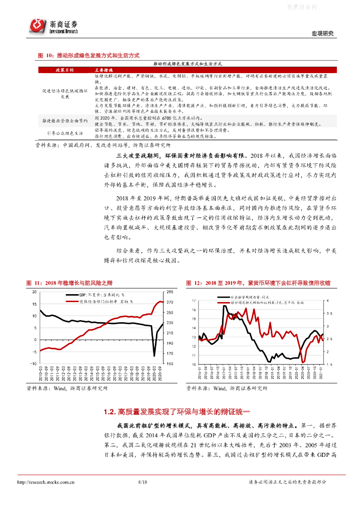 浙商证券：碳中和系列研究（一）碳中和观念发生根本性转变_第8页